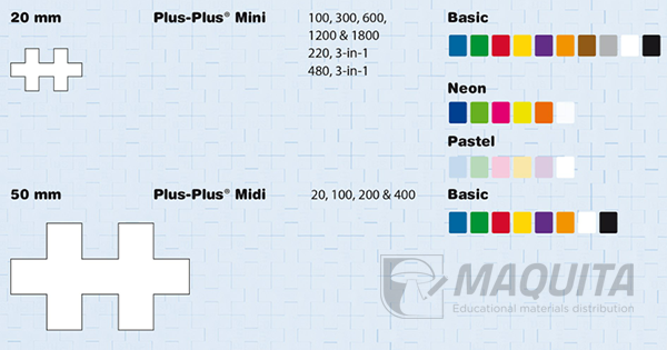  puzzle stavebnica Plus-Plus