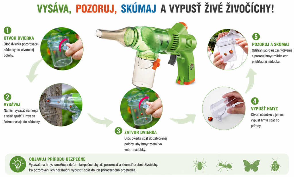 Infografika znázorňuje postup používania vysávača na hmyz – od odchytu cez pozorovanie až po bezpečné vypustenie hmyzu späť do prírody.