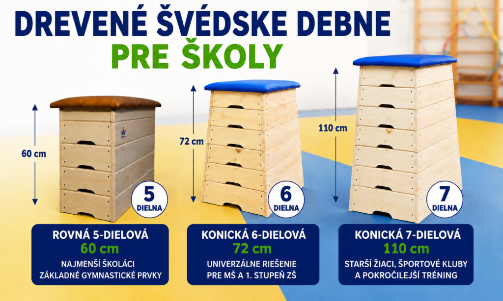 Drevené švédske debne pre školy – rovná 5-dielová 60 cm, konická 6-dielová 72 cm a konická 7-dielová 110 cm.