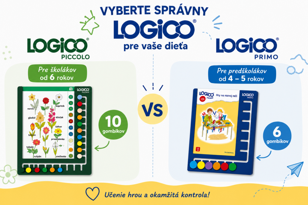 Porovnanie didaktických systémov LOGICO Piccolo a LOGICO Primo. LOGICO Primo je určené pre deti vo veku 4–5 rokov a obsahuje 6 gombíkov, LOGICO Piccolo je vhodné od 6 rokov a pracuje s 10 gombíkmi.