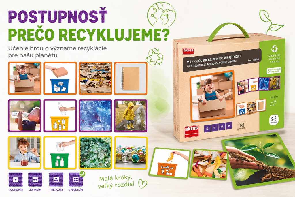 Edukačná hra Akros Postupnosť – Prečo recyklujeme? s kartičkami zobrazujúcimi proces recyklácie papiera, plastu, skla a bioodpadu pre deti od 3 rokov.