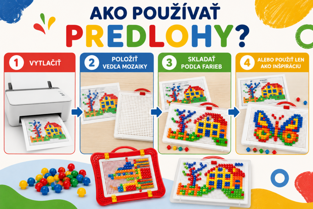 Infografika znázorňujúca postup používania predlôh na kolíčkové mozaiky – vytlačenie predlohy, položenie vedľa mozaiky, skladanie podľa farieb a tvorenie podľa vlastnej fantázie.