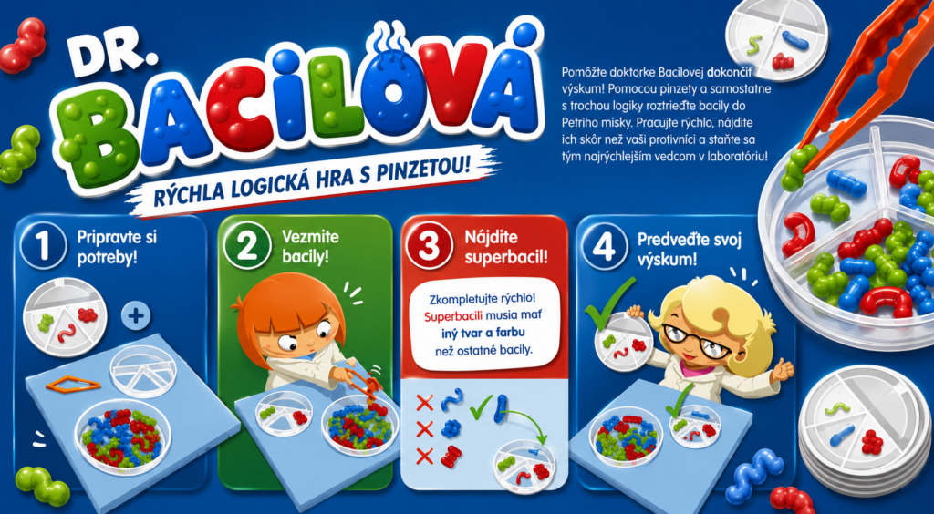 Návod na spoločenskú hru Dr. Bacilová s postupom hry, Petriho miskami, pinzetou a farebnými mikróbmi.