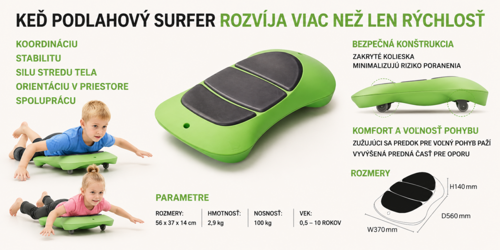Gonge Floor Surfer – ergonomická doska na kolieskach s bezpečne zakrytými kolieskami, určená na rozvoj koordinácie, stability a motoriky detí.