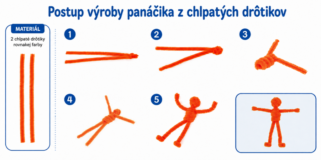 Postup výroby panáčika z dvoch chlpatých drôtikov v piatich krokoch